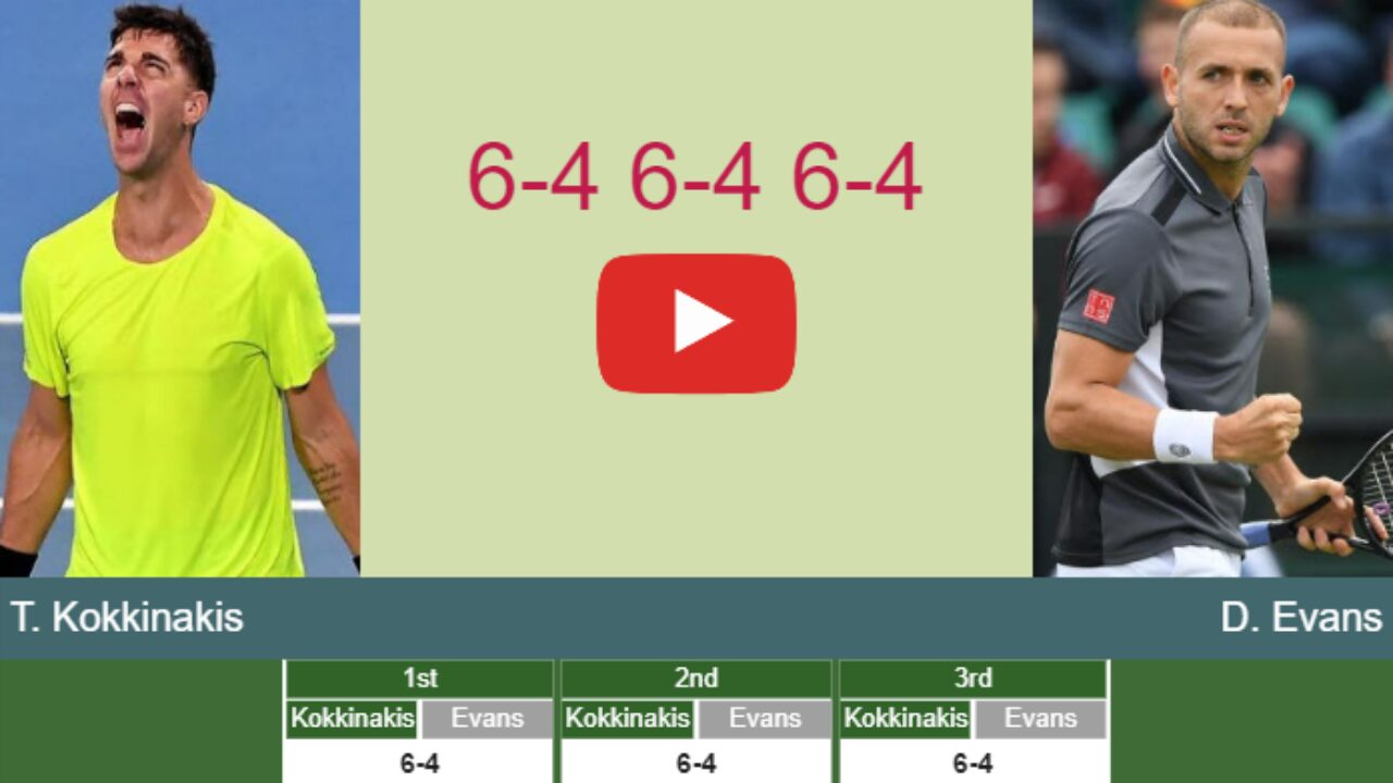 Thanasi Kokkinakis surprises Evans at the 1st round - FRENCH OPEN RESULTS - Tennis Tonic