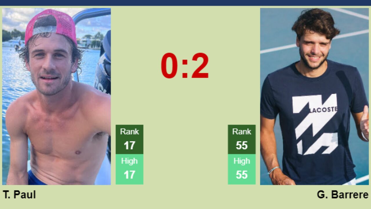 H2H, prediction of Tommy Paul vs Gregoire Barrere in Lyon with odds,  preview, pick | 23rd May 2023 - Tennis Tonic - News, Predictions, H2H, Live  Scores, stats