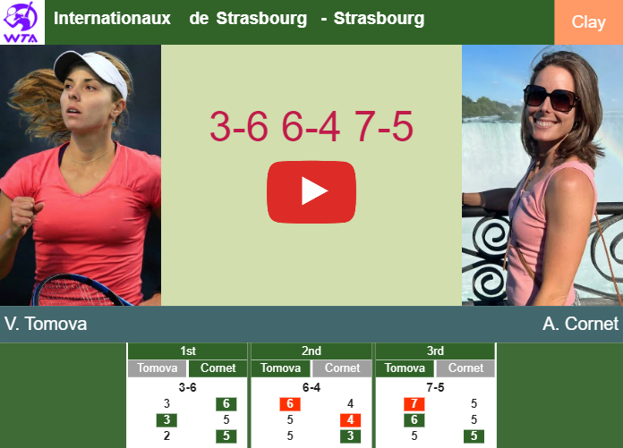 Prediction And Head To Head Viktoriya Tomova Vs. Alize Cornet Wtniy0acwn Prediction and head to head Viktoriya Tomova vs. Alize Cornet