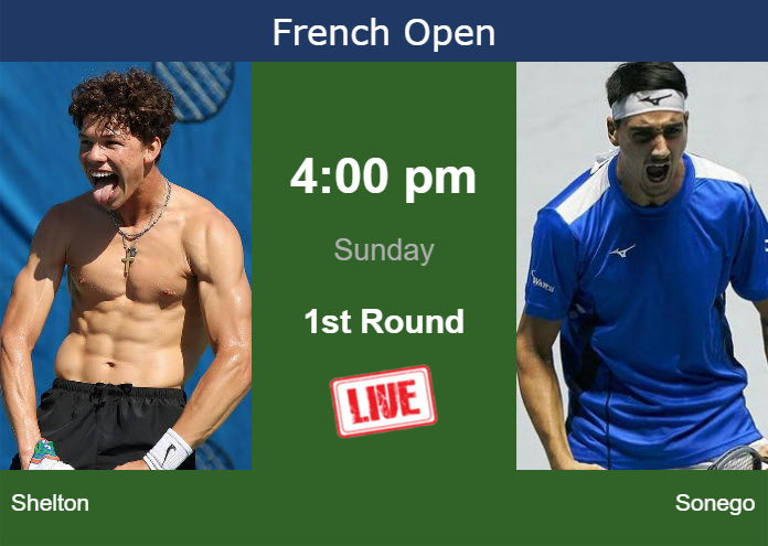 How To Watch Shelton Vs. Sonego On Live Streaming At The French Open On ...