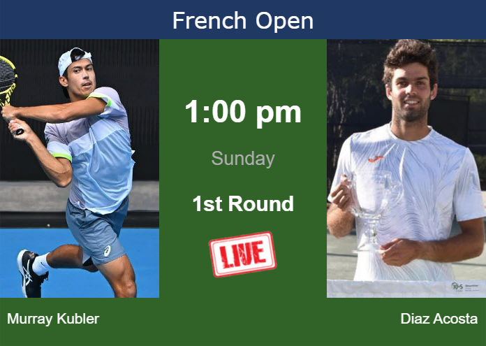 Saturday Live Streaming Jason Murray Kubler Vs Facundo Diaz Acosta Saturday Live Streaming Jason Murray Kubler vs Facundo Diaz Acosta