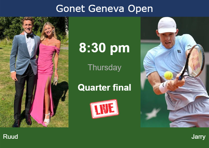 watch eurosport online