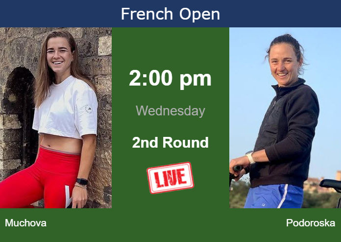 Tuesday Live Streaming Karolina Muchova vs Nadia Podoroska