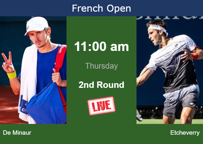 Wednesday Live Streaming Alex De Minaur vs Tomas Martin Etcheverry
