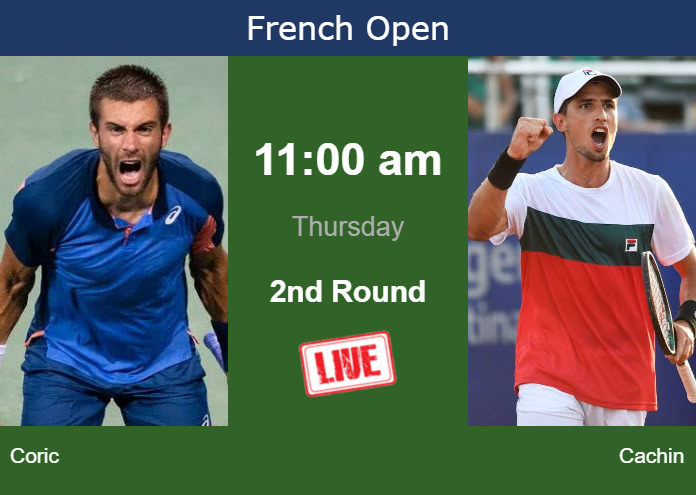 Wednesday Live Streaming Borna Coric Vs Pedro Cachin Wednesday Live Streaming Borna Coric vs Pedro Cachin