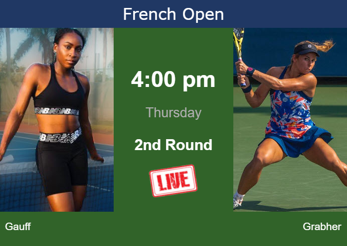 French open tennis store live stream online free