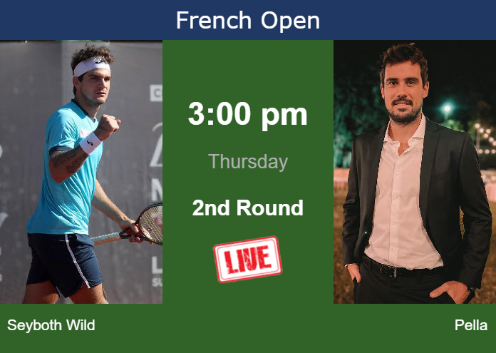 Wednesday Live Streaming Thiago Seyboth Wild vs Guido Pella
