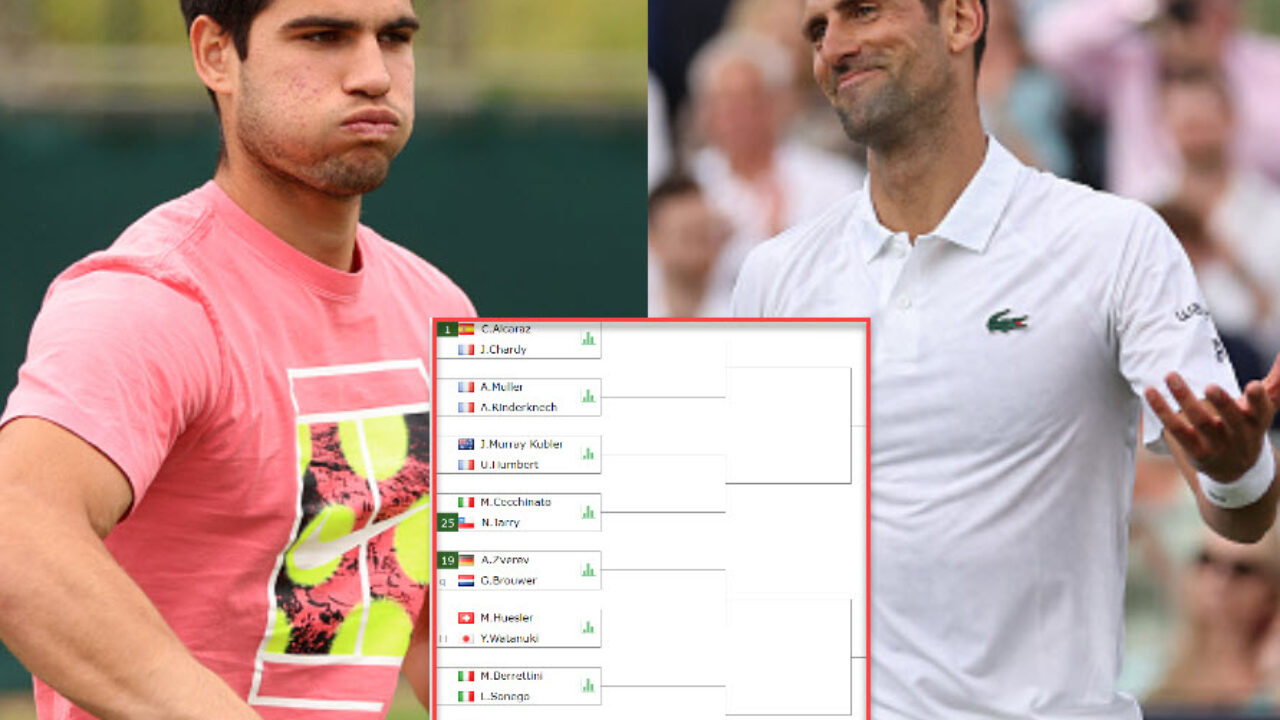 Wimbledon men's singles draw: Alcaraz, Medvedev in stacked top half