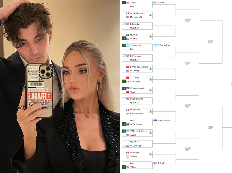 Fritz To Play In Eastbourne