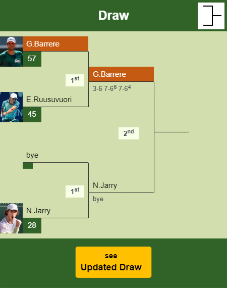 Gregoire Barrere Draw info