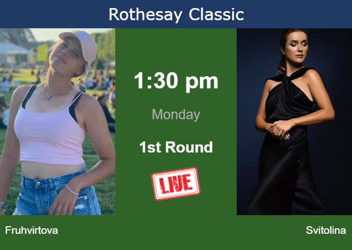 Monday Live Streaming Linda Fruhvirtova vs Elina Svitolina