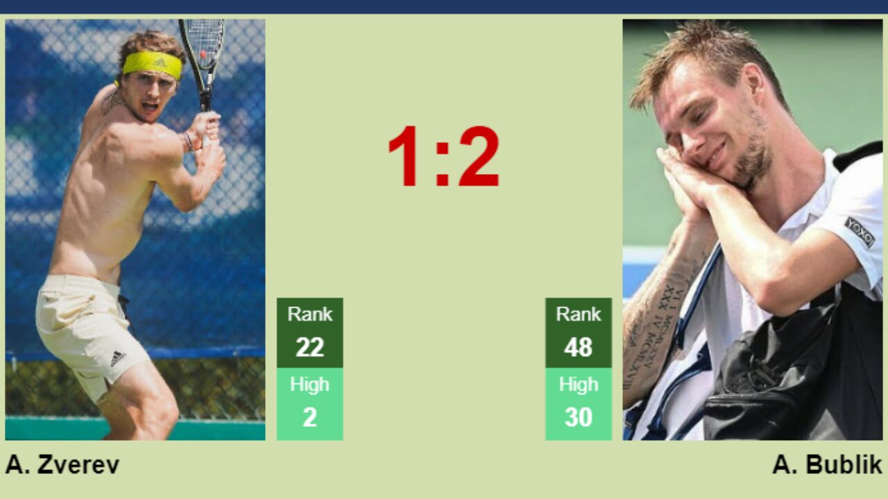 H2H, prediction of Alexander Zverev vs Alexander Bublik in Halle with odds, preview, pick 24th June 2023 - Tennis Tonic