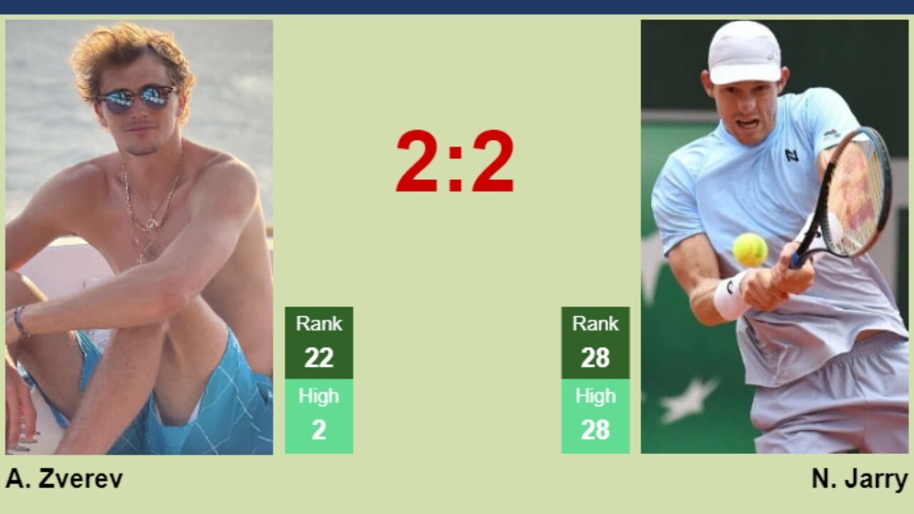 H2H, prediction of Alexander Zverev vs Nicolas Jarry in Halle with odds, preview, pick 23rd June 2023 - Tennis Tonic