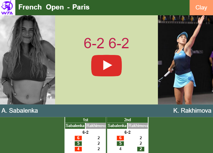 Prediction And Head To Head Aryna Sabalenka Vs. Kamilla Rakhimova Pusg3qqqkj Prediction and head to head Aryna Sabalenka vs. Kamilla Rakhimova