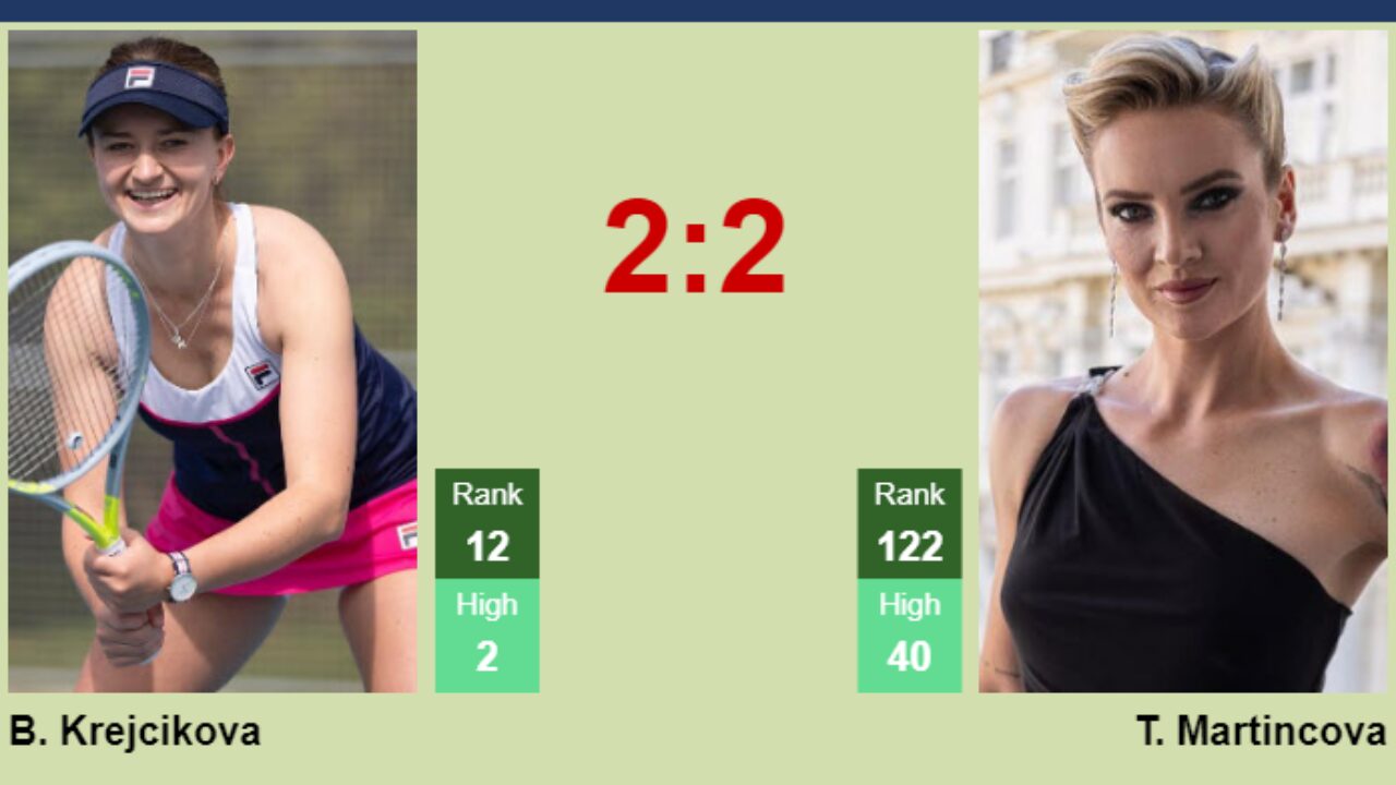 H2H, prediction of Barbora Krejcikova vs Tereza Martincova in Birmingham with odds, preview, pick 22nd June 2023 - Tennis Tonic