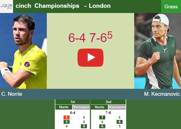 Cameron Norrie wins against Kecmanovic at the 1st round to collide vs