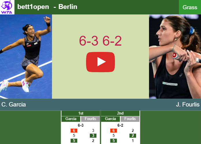 Remarkable Caroline Garcia motors past Fourlis in the 2nd round to play vs Kvitova – BERLIN RESULTS Prediction and head to head Caroline Garcia vs. Jaimee Fourlis