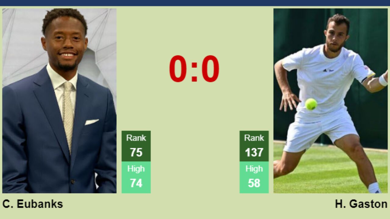 H2H, prediction of Christopher Eubanks vs Hugo Gaston in Halle with odds, preview, pick 17th June 2023 - Tennis Tonic