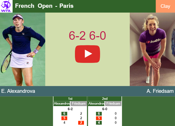 Prediction And Head To Head Ekaterina Alexandrova Vs. Anna Lena Friedsam Vqquei4rkt Prediction and head to head Ekaterina Alexandrova vs. Anna-Lena Friedsam