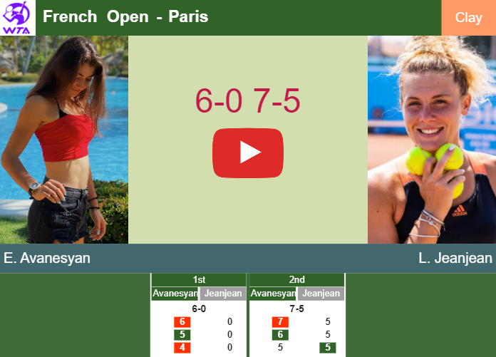 Prediction And Head To Head Elina Avanesyan Vs. Leolia Jeanjean Mwi3f8g2np Prediction and head to head Elina Avanesyan vs. Leolia Jeanjean