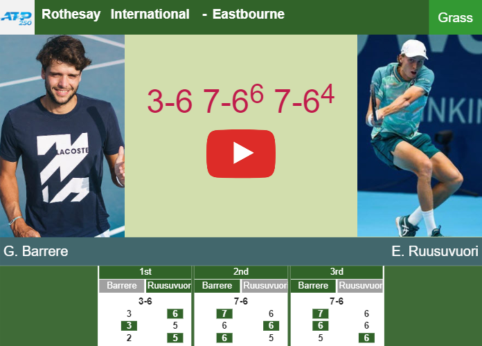 Prediction And Head To Head Gregoire Barrere Vs. Emil Ruusuvuori Logzvmeyya Prediction and head to head Gregoire Barrere vs. Emil Ruusuvuori