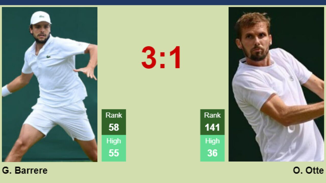 H2H, prediction of Gregoire Barrere vs Oscar Otte in Stuttgart with odds, preview, pick 13th June 2023 - Tennis Tonic
