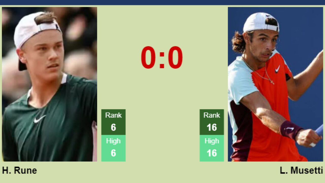 H2H, prediction of Holger Rune vs Lorenzo Musetti in London with odds, preview, pick 23rd June 2023 - Tennis Tonic