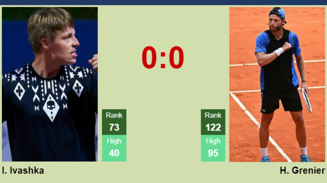 H2H, prediction of Ilya Ivashka vs Hugo Grenier in Surbiton Challenger with odds, preview, pick 6th June 2023 - Tennis Tonic