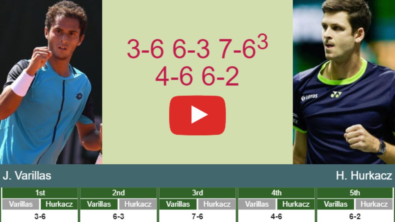 Juan Pablo Varillas shocks Hurkacz in the 3rd round to play vs Djokovic at  the French Open - FRENCH OPEN RESULTS - Tennis Tonic - News, Predictions,  H2H, Live Scores, stats