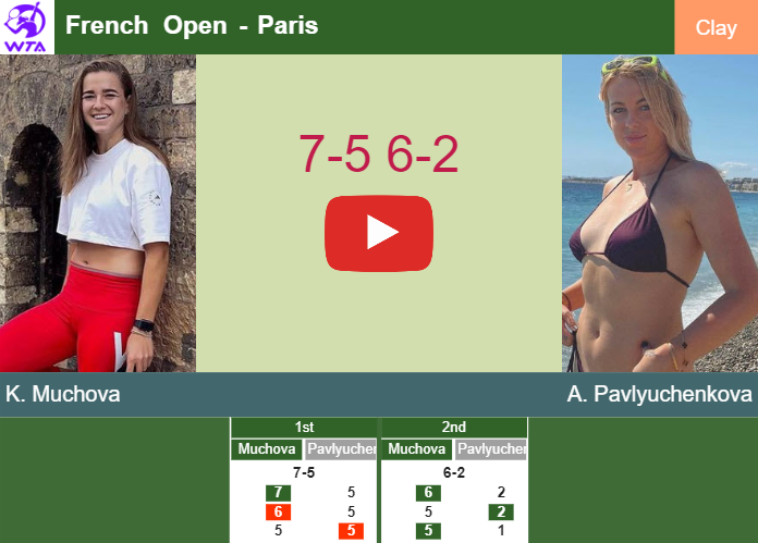 Prediction and head to head Karolina Muchova vs. Anastasia Pavlyuchenkova