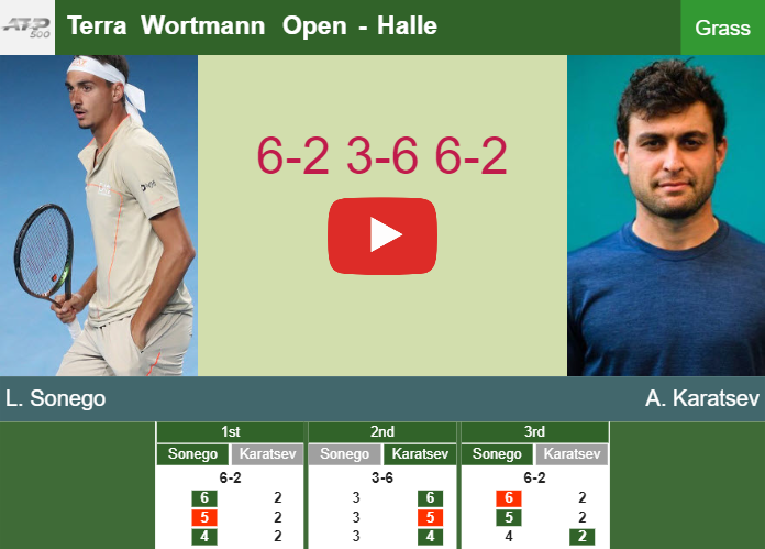 Prediction And Head To Head Lorenzo Sonego Vs. Aslan Karatsev Me0sk4meap Prediction and head to head Lorenzo Sonego vs. Aslan Karatsev