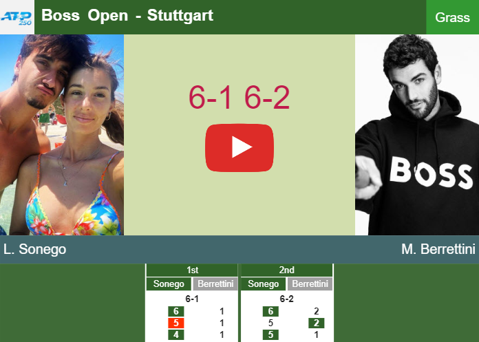 Prediction and head to head Lorenzo Sonego vs. Matteo Berrettini