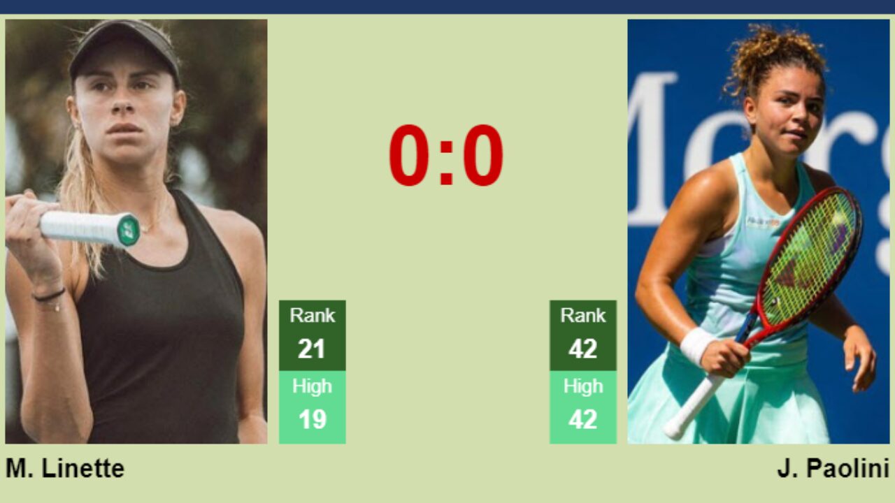 H2H, prediction of Magda Linette vs Jasmine Paolini in Birmingham with odds, preview, pick 19th June 2023 - Tennis Tonic