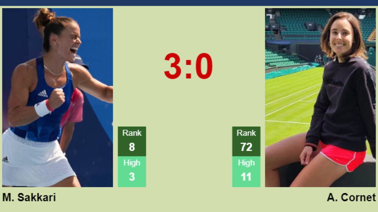 H2H, prediction of Maria Sakkari vs Alize Cornet in Nottingham with odds, preview, pick 14th June 2023 - Tennis Tonic