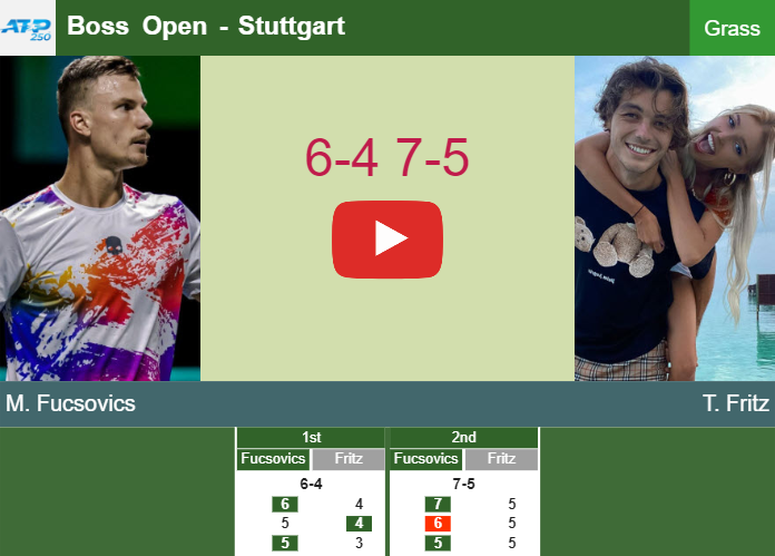 Prediction and head to head Marton Fucsovics vs. Taylor Fritz
