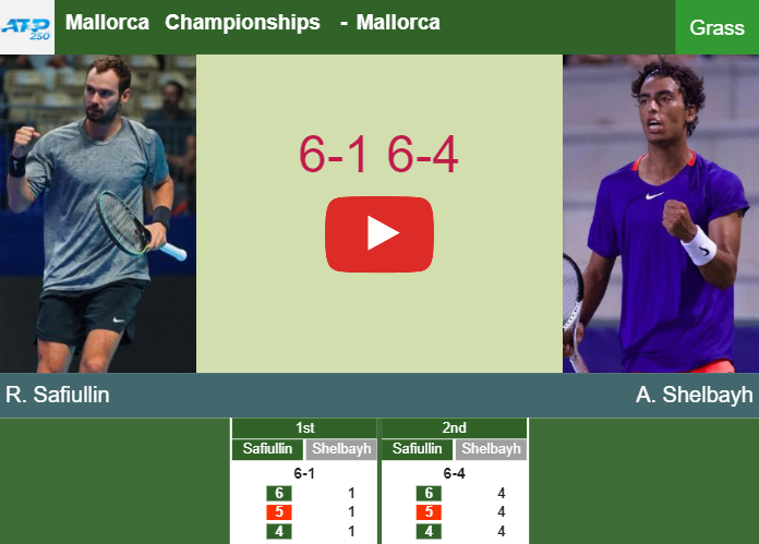Prediction And Head To Head Roman Safiullin Vs. Abedallah Shelbayh Idtdzitol4 Prediction and head to head Roman Safiullin vs. Abedallah Shelbayh