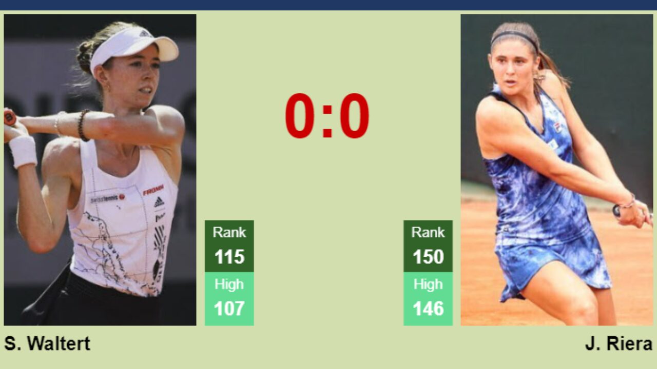 H2H, prediction of Simona Waltert vs Julia Riera in Wimbledon with odds, preview, pick 28th June 2023 - Tennis Tonic