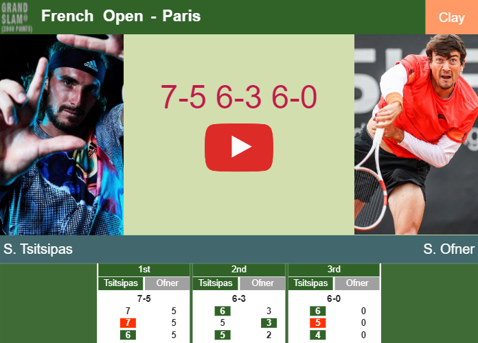 Prediction and head to head Stefanos Tsitsipas vs. Sebastian Ofner