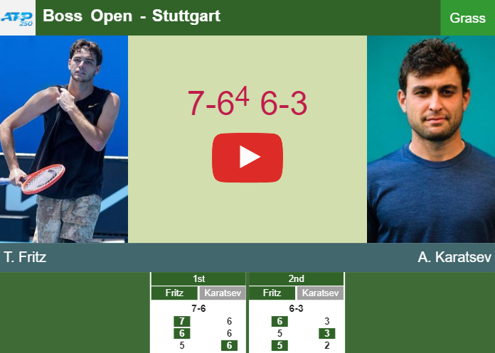 Prediction and head to head Taylor Fritz vs. Aslan Karatsev
