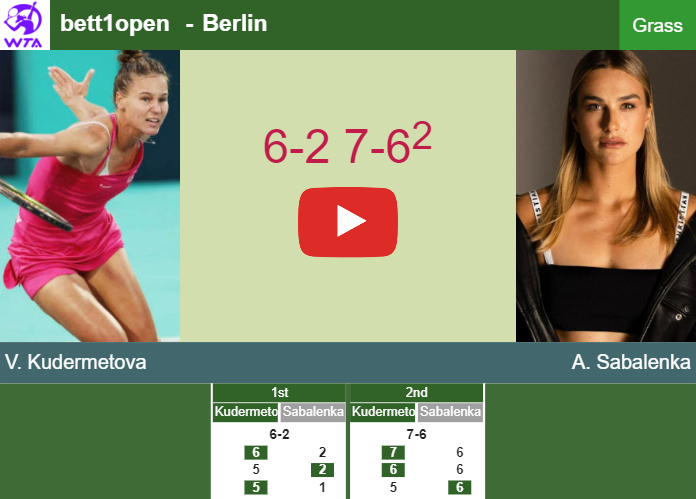 Prediction and head to head Veronika Kudermetova vs. Aryna Sabalenka