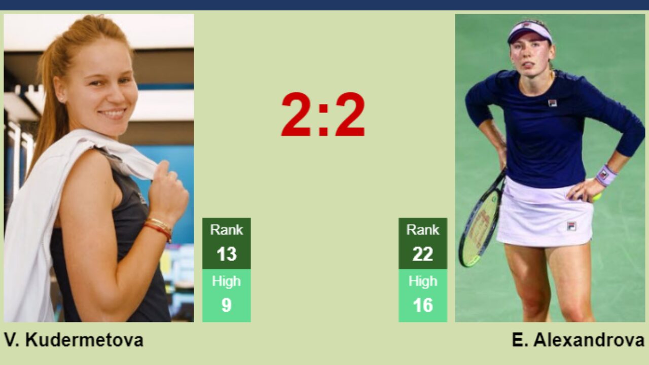 H2H, prediction of Veronika Kudermetova vs Ekaterina Alexandrova in Berlin with odds, preview, pick 24th June 2023 - Tennis Tonic