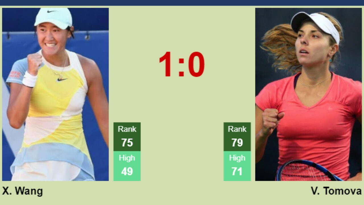 H2H, prediction of Xiyu Wang vs Viktoriya Tomova in Birmingham with odds, preview, pick 19th June 2023 - Tennis Tonic