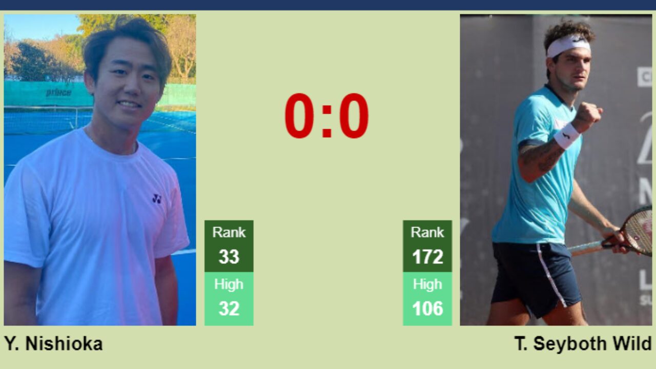 H2H, prediction of Yoshihito Nishioka vs Thiago Seyboth Wild at the French Open with odds, preview, pick 3rd June 2023 - Tennis Tonic