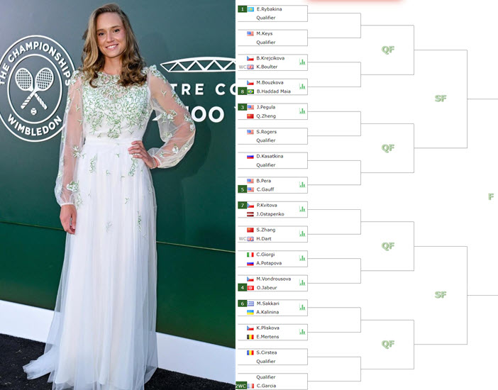 Rybakina To Play In Eastbourne