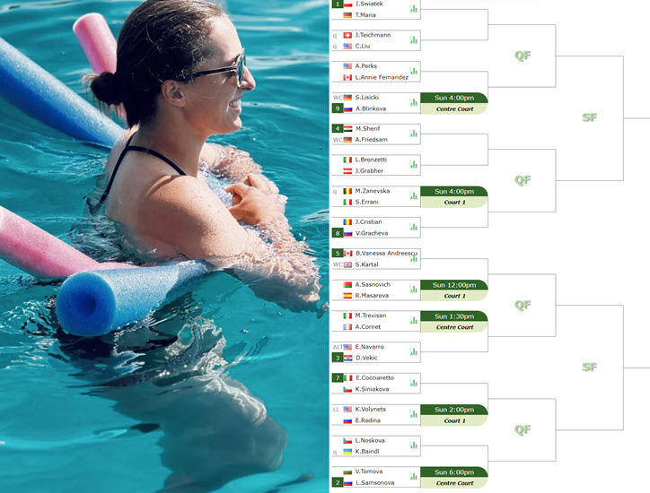 Swiatek To Play In Bad Homburg