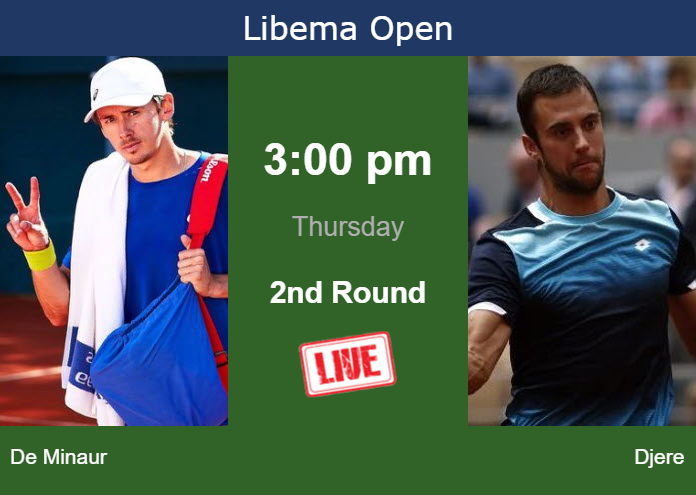 Thursday Live Streaming Alex De Minaur vs Laslo Djere