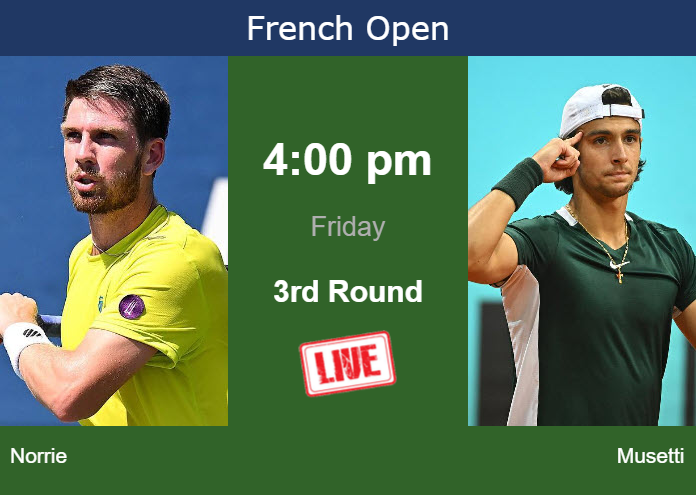 Thursday Live Streaming Cameron Norrie vs Lorenzo Musetti