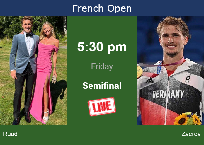 Thursday Live Streaming Casper Ruud vs Alexander Zverev