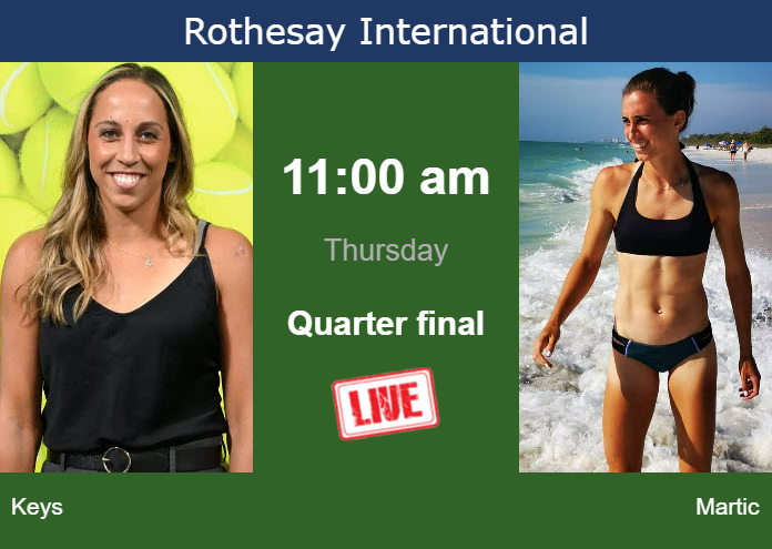 How to watch Keys vs. Martic on live streaming in Eastbourne on