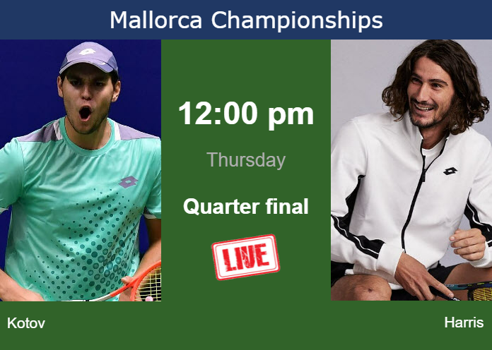 Thursday Live Streaming Pavel Kotov vs Lloyd Harris